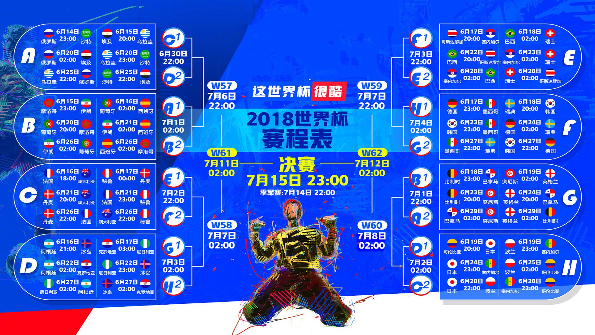 蓝衣军团的救赎与橙衣军魂的叹息,当2026世界杯重演历史,范戴克用铁血诠释何谓孤胆英雄